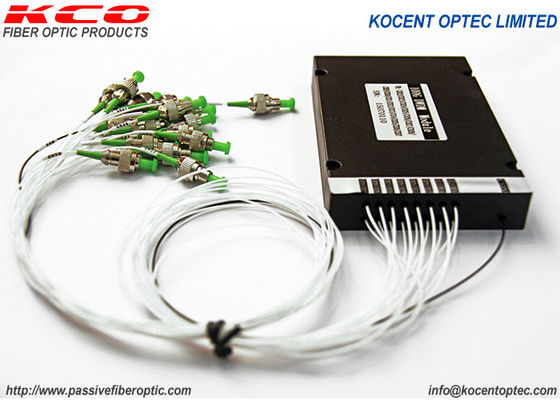 FC APC Wavelength Division Multiplexer 100G 50GHz Passive ABS Module DWDM