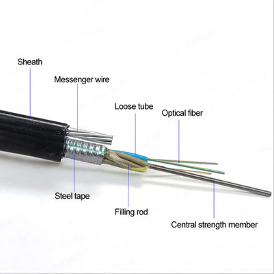 Câble extérieur GYTC8S 8Fig, tube lâche toronné, câbles aériens autoportants