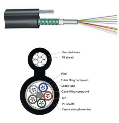 Self-supporting Figure 8 Aerial Outdoor Fiber Optic Cable for Overhead Networks