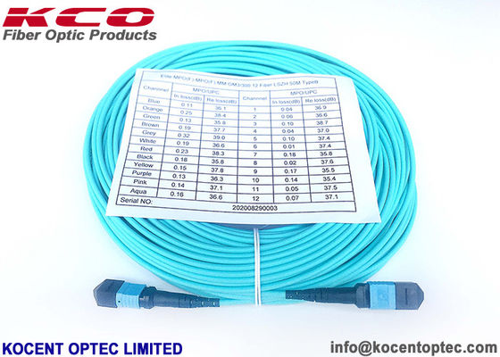 MPOP-16 16fo 24fo Low IL Optical Fiber 50/125 OM4 MPO MTP-16 Optical Fiber Trunk Patch Cord